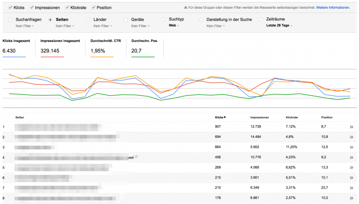 Search Console