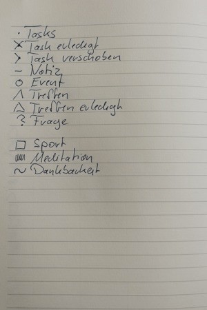 bullet journal icons