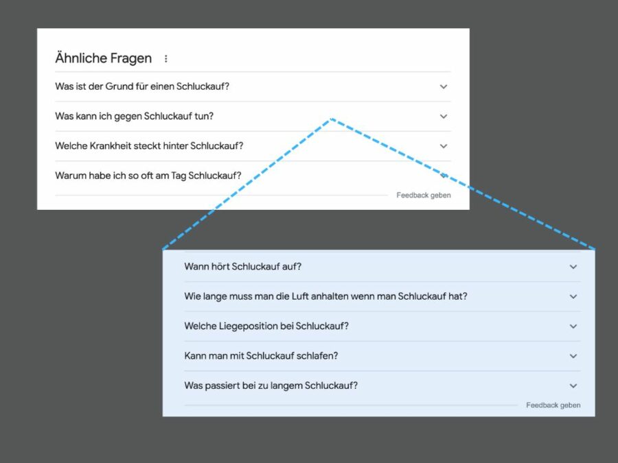 Der Klick auf eine Frage in den Google Suchergebnissen öffnet "ähnliche Fragen". (Grafik: eric)